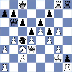 Schut - Mujumdar (chess.com INT, 2024)