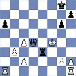 Chernomordik - Szadkowski (Chess.com INT, 2020)