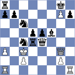 Ecc4ever - Johnson (Playchess.com INT, 2004)