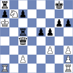 Fernandez - Suarez Bustamante (Asturias, 1998)