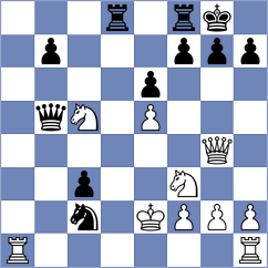 Atanasov - Nesterov (Chess.com INT, 2021)