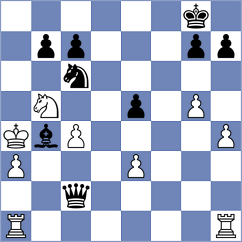 Bustamante Orta - Degtiarev (chess.com INT, 2023)