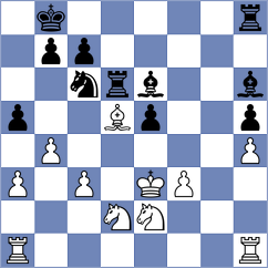 Novak - Cahaya (chess.com INT, 2024)