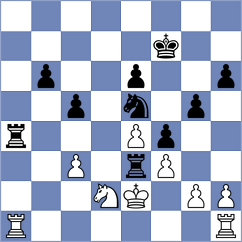 Shpanko - Girinath (chess.com INT, 2022)
