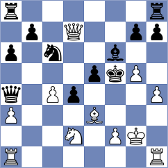 Kleimenov - Mihajlovskij (chess.com INT, 2025)