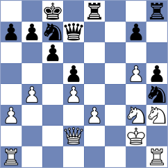 Ahmad - Venkatesh (chess.com INT, 2025)