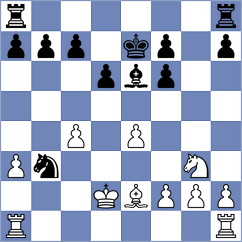 Snehal - Alinasab (chess.com INT, 2022)