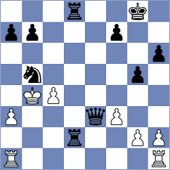 Baghdasaryan - Blanco Ronquillo (chess.com INT, 2023)