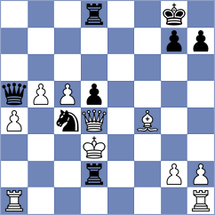 Divya - Remizov (chess.com INT, 2023)