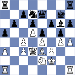 Min - Steyn (Astrakhan, 2010)