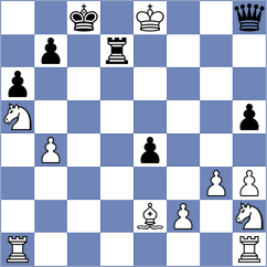 Newansa - Reprintsev (chess.com INT, 2025)