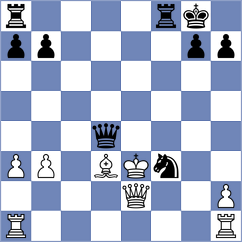 Nikoladze - Orozbaev (Chess.com INT, 2020)