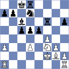 Vigliaroli - Rasskin Friederichs (Sueca, 2015)