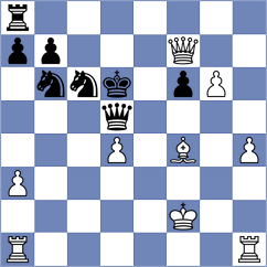 Ruff - Mitrovic (chess.com INT, 2023)