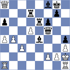 Swicarz - Kollars (chess.com INT, 2024)