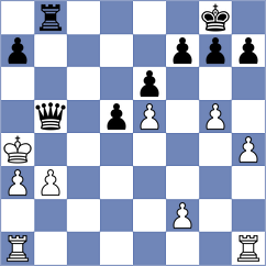 Jahanbakhshi - Hoseinpour Kasgary (Chess.com INT, 2021)