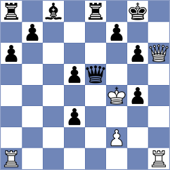 Novikova - Carter (chess.com INT, 2024)