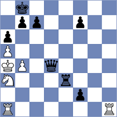 Botez - Novikova (chess.com INT, 2025)