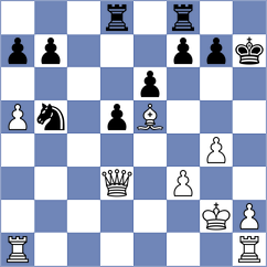 Petre - Chincholimath (chess.com INT, 2022)
