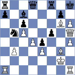 Brozyna - Yue (chess.com INT, 2025)