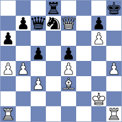 Perez Rodriguez - Popli (chess.com INT, 2021)