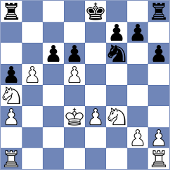Sadhwani - Gireman (chess.com INT, 2025)