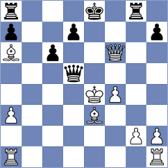 Ersoz - Tharushi (chess.com INT, 2025)