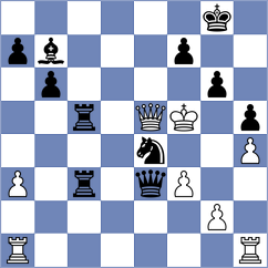 Simina - Aarika (Chess.com INT, 2020)