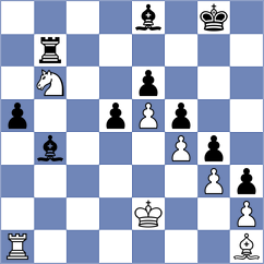 Degtiarev - Eynullayev (chess.com INT, 2021)