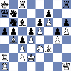 Stefanov - Gedajlovic (Charlotte USA, 2024)