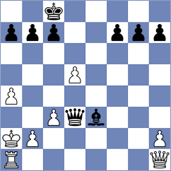 Xu - Li (Zhangjiakou CHN, 2025)