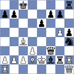 Moses - Abrashkin (chess.com INT, 2025)