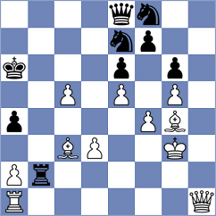 Shubenkova - Smith (chess.com INT, 2023)
