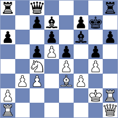 Boitumelo - Milena (Chess.com INT, 2021)