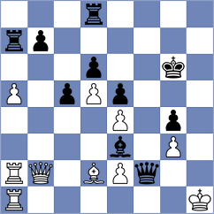 Wanyama - Sharshenbekov (New York USA, 2024)