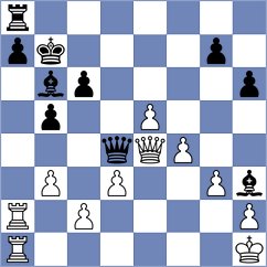Schuenemann - Guenther (Malchow, 2008)