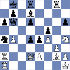 Vila Dupla - Harris (chess.com INT, 2024)