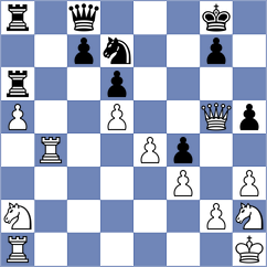 De Jong - Richardson (Curacao, 2011)
