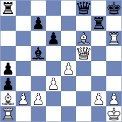 Karimiyan - Vahed (Chess.com INT, 2021)