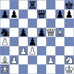 Sjugirov - Nigalidze (chess.com INT, 2023)