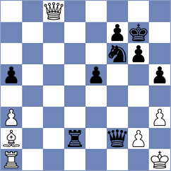 Lauridsen - Petrovic (chess.com INT, 2022)