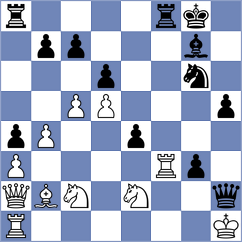 Sargsyan - Rosh (chess.com INT, 2023)
