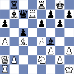 Madrid Cardona - Ceballos Castellanos (Medellin COL, 2024)