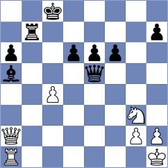 Ambartsumova - Gallana (chess.com INT, 2022)