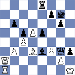 Lu - Dominguez Perez (London ENG, 2025)