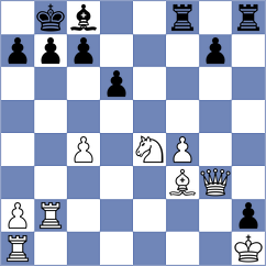 Corrales Jimenez - Shagbazyan (Chess.com INT, 2020)