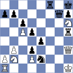 Gradevska - Bratimirova (Borovetz, 2008)