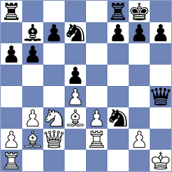Ahram - Chandra (Lichess.org INT, 2020)