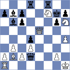 Dzida - Almeida Saenz (chess.com INT, 2024)