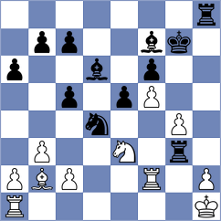 Prihodko - Postny (chess.com INT, 2023)